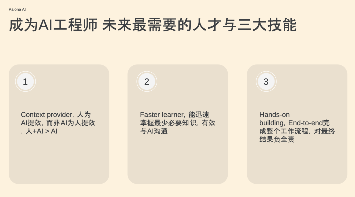 成为 AI 工程师未来最需要的人才与三大技能